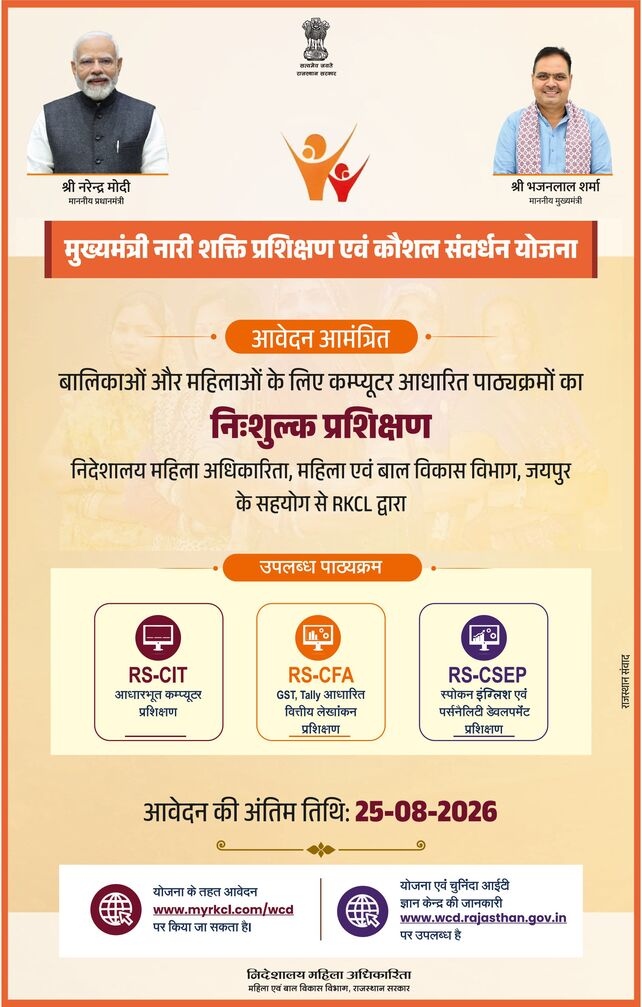 ceo rajasthan